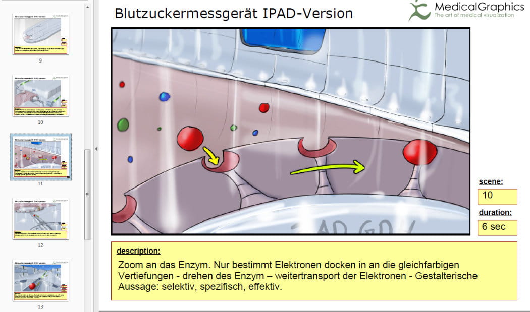 storyboard diabetes med