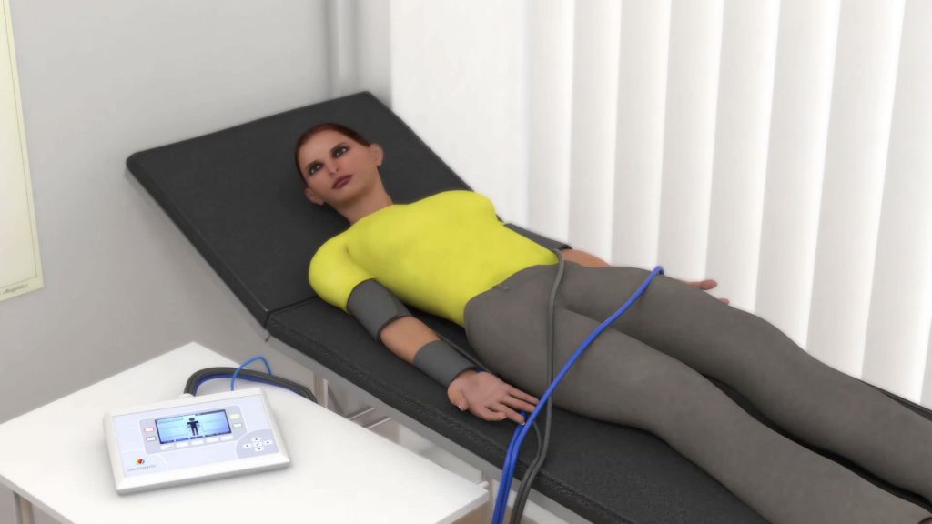 Video biological age