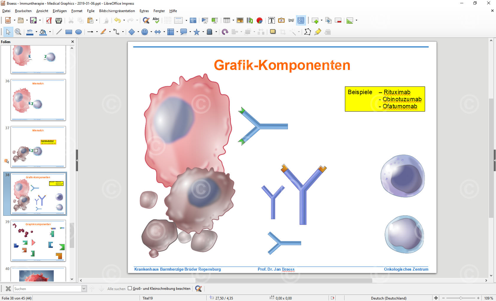Modular graphic elements for PowerPoint about cancer immunotherapy