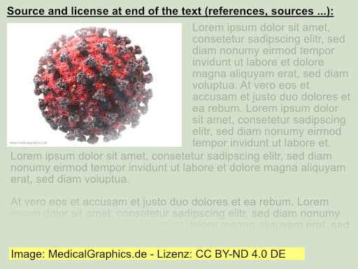 cc namensnennung lizenz bildunterschrift